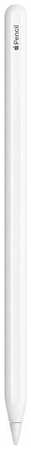 Стилус Apple Pencil (2-го поколения) для Apple iPad, белый (MU8F2ZM/A) 965844416462709