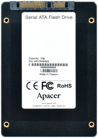 SSD накопитель Apacer PPSS25 2.5″ 1 ТБ (AP1TPPSS25-R)