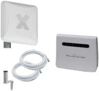 NETGIM Комплект интернета WiFi для дачи и дома 3G / 4G / LTE – Super Micro с антенной Petra BB MIMO (7653)