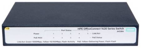 Коммутатор HPE OfficeConnect 1420, неуправляемый [jh328a]