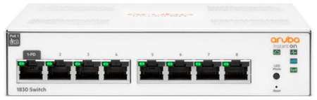 Коммутатор HPE Instant on 1830, управляемый [jl812a#abb]