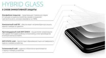 Защитное стекло BORASCO Hybrid Glass для Digma Plane 8595, 8″, прозрачная, 1 шт [70680] 9668345040
