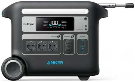 Зарядное устройство сетевое Anker 767 A1780311 емкостью 2048 Втч с 3-мя выходами переменного тока 220 В, 8 выходных разъема: 3x220 В, 2xUSB-A (24W), 3