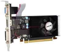 Видеокарта PCI-E Afox Radeon R5 220 (AFR5220-1024D3L5) 1GB GDDR3 64bit HDMI/DVI/VGA RTL