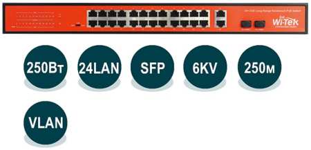 Коммутатор Wi-Tek WI-PS526GH, кол-во портов: 24x100 Мбит/с, кол-во SFP/uplink: combo RJ-45/SFP 2x1 Гбит/с, PoE: 24x30Вт (макс. 200Вт) (WI-PS526GH) 9708415690